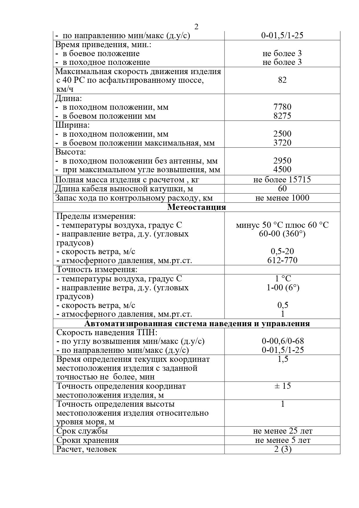 Текст описания картинки